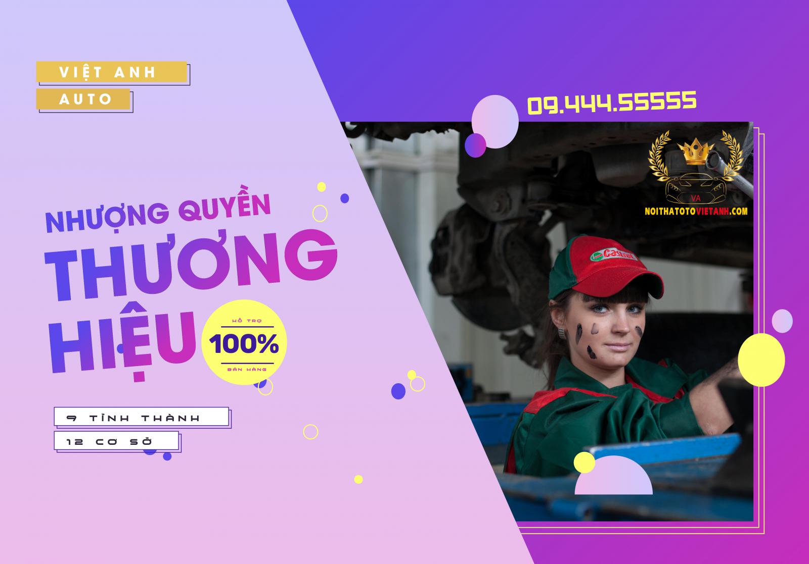 Nhượng quyền thương hiệu - Việt Anh Auto 130405_potrebitel_kredit